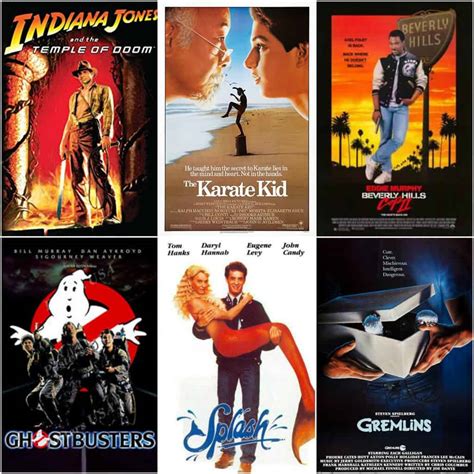 best movies in 1984